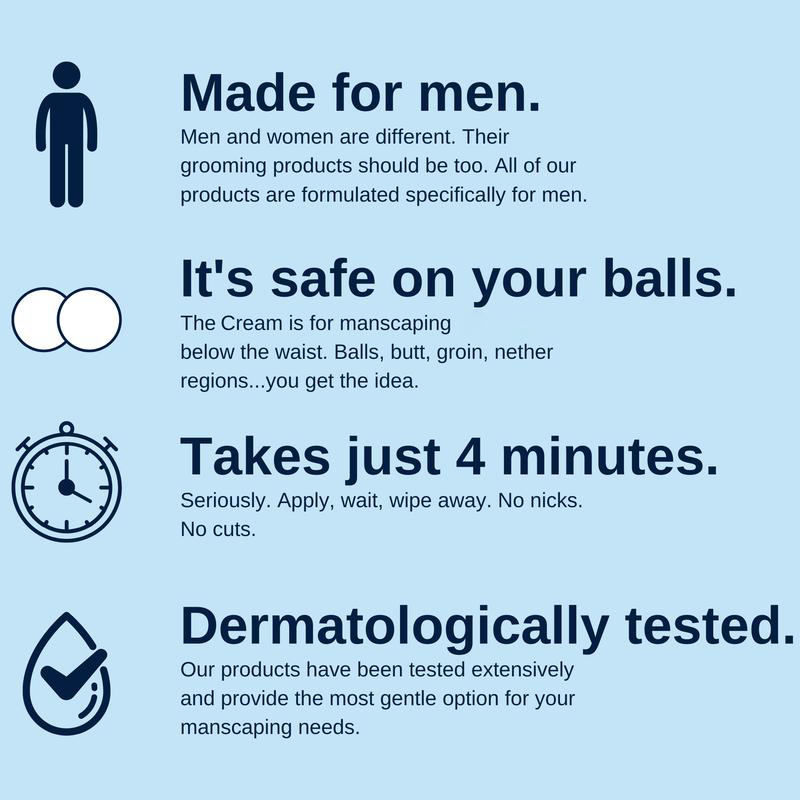 Final 3 hours 50% off๐ฅ |Private At Home Hair Removal Cream for Men