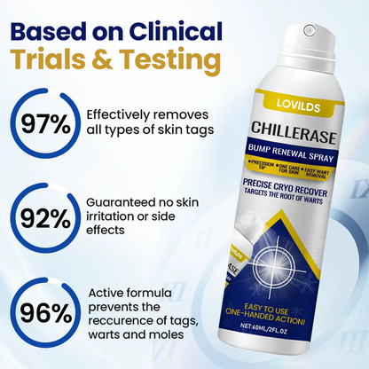 🔥 ONIY 3 HOUR 50% OFF 🔥 ChillErase Bump Renewal Spray🔥