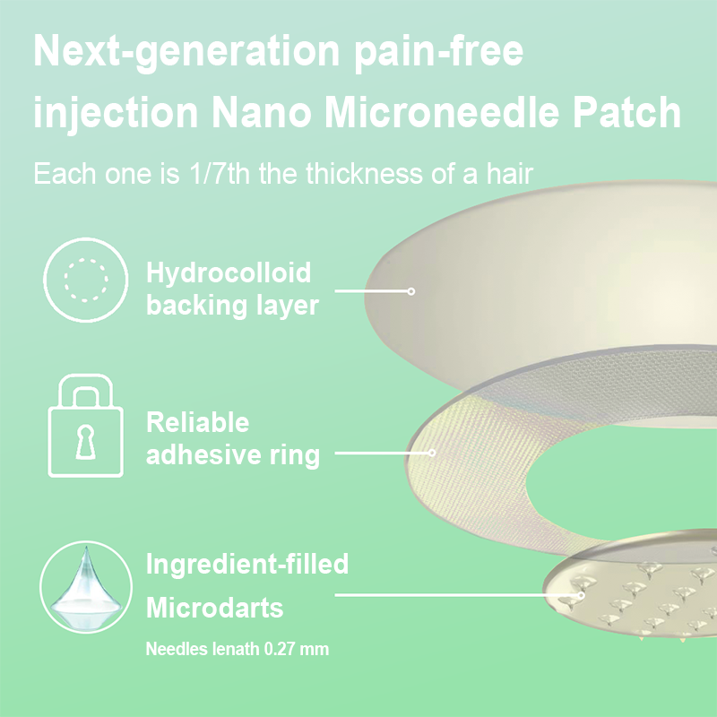 【Last Day Promotion 80% OFF🥇】PEAKA® GLP-1 & NAD+ Slimming & health NANO MICRONEEDLE PATCH🇺🇸(Zero Pain. 24/7 Release | Lose 20lbs FAST | 90% Sugar Drop | )👨‍⚕️