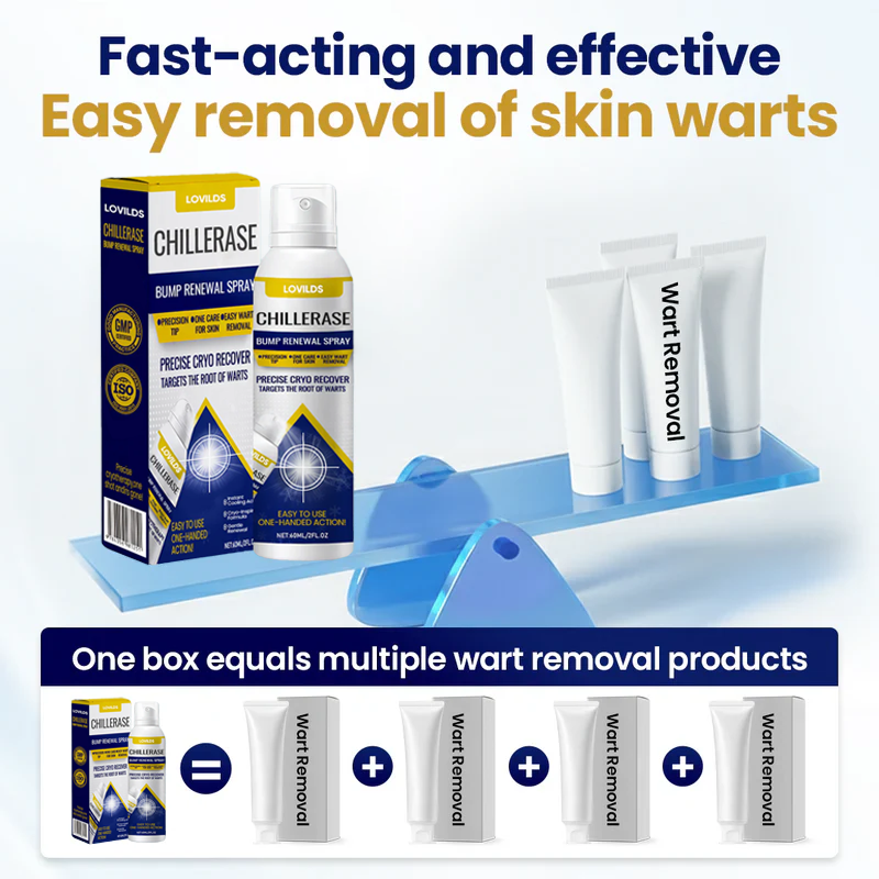 🔥 ONIY 3 HOUR 50% OFF 🔥 ChillErase Bump Renewal Spray🔥