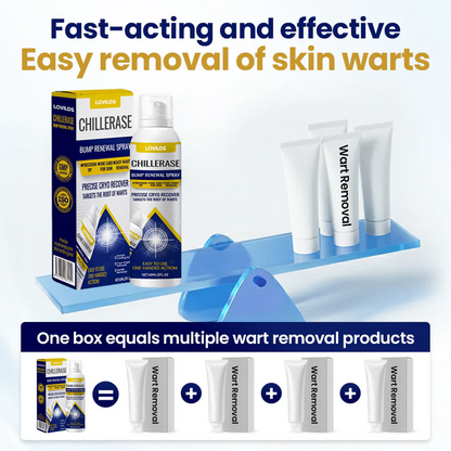 🔥 ONIY 3 HOUR 50% OFF 🔥 ChillErase Bump Renewal Spray🔥