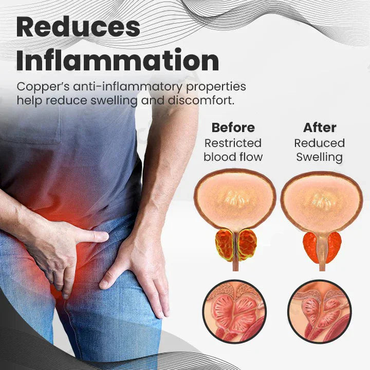 🎁 Official Brand Store Last Day Sale: Buy 1 Get 1 Free 🎇 CopperMag Prostate Ring 🌟