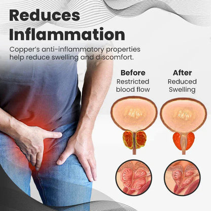 🎁 Official Brand Store Last Day Sale: Buy 1 Get 1 Free 🎇 CopperMag Prostate Ring 🌟