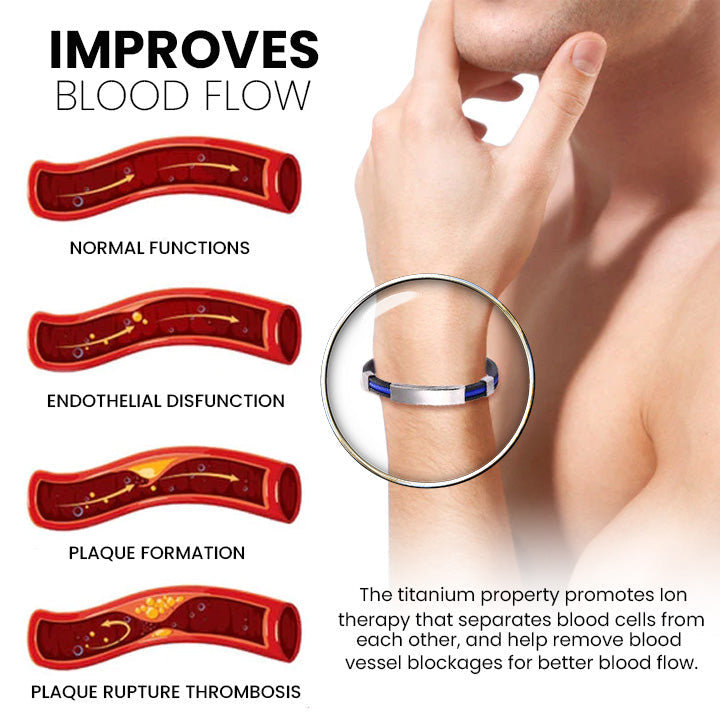 Diystar™ Therapeutic Lympunclog Titanium Wristband（🔥LAST DAY SALE-80% OFF)