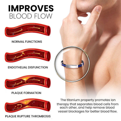 Diystar™ Therapeutic Lympunclog Titanium Wristband（🔥LAST DAY SALE-80% OFF)