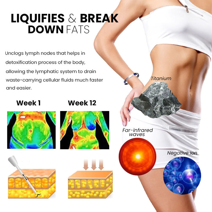 Diystar™ Therapeutic Lympunclog Titanium Wristband（🔥LAST DAY SALE-80% OFF)